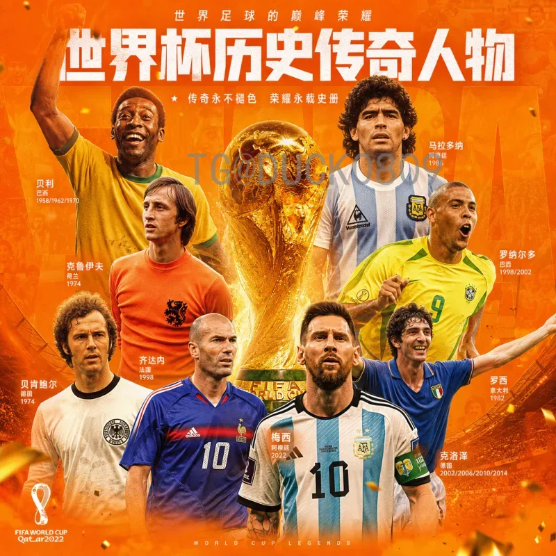 2026年世界杯实力排名完整查询指南：各队实力分析与预测
